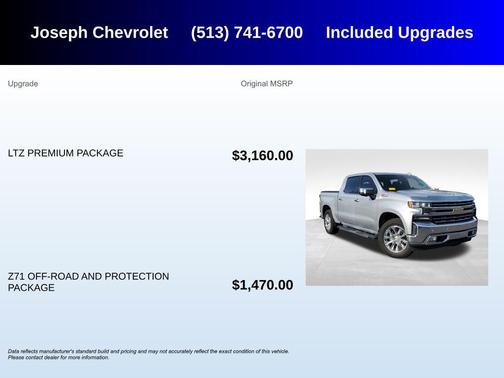 2022 Chevrolet Silverado 1500 LTZ