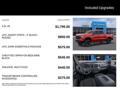 Red Hot 2026 Chevrolet Silverado 1500 Custom Trail Boss