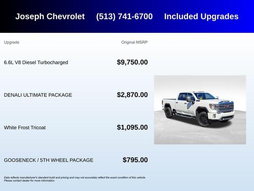 2020 GMC Sierra 2500 Denali