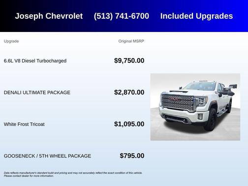 2020 GMC Sierra 2500 Denali