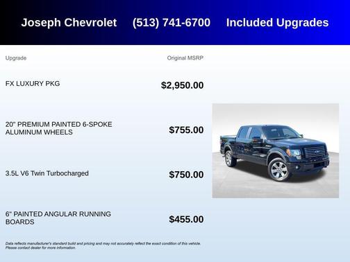 BLACK 2011 Ford F-150 FX4