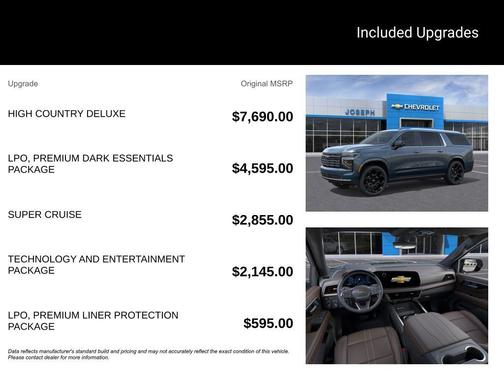 Lakeshore Blue Metallic 2026 Chevrolet Suburban High Country, 4WD
