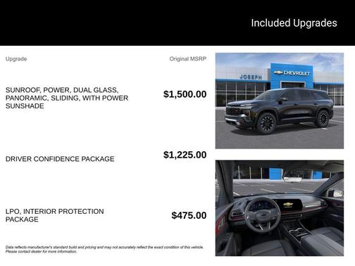 Mosaic Black Metallic 2026 Chevrolet Traverse AWD Z71