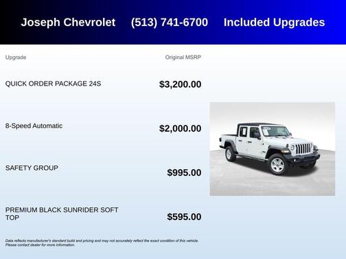Bright White Clearcoat 2020 Jeep Gladiator Sport S