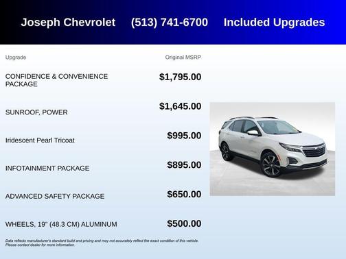 Iridescent Pearl Tricoat 2022 Chevrolet Equinox 1LT