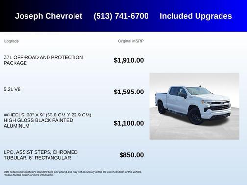 2024 Chevrolet Silverado 1500 RST