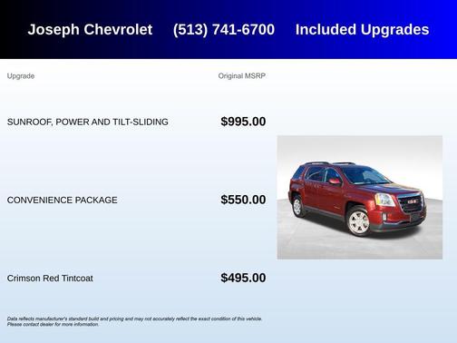 2016 GMC Terrain SLE-2