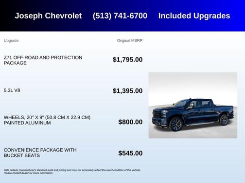 2021 Chevrolet Silverado 1500 RST