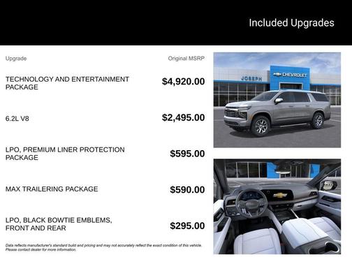 2026 Chevrolet Suburban Premier