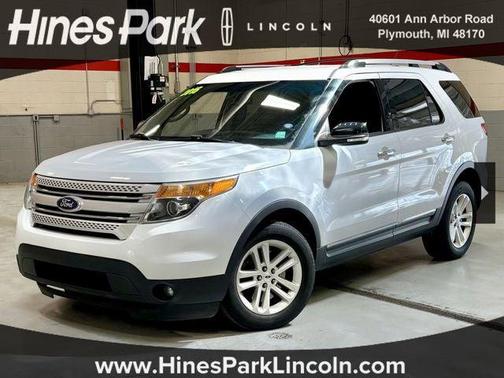 Oxford White 2015 Ford Explorer XLT