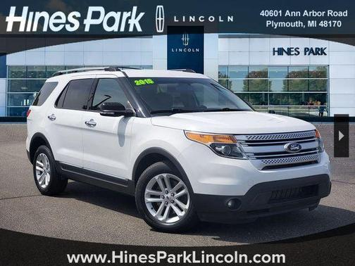 Oxford White 2015 Ford Explorer XLT