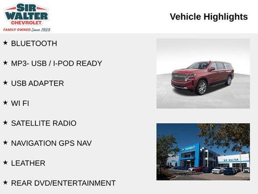 2021 Chevrolet Suburban High Country