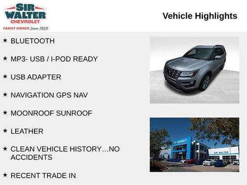 2016 Ford Explorer Limited