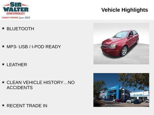 2015 Chevrolet Captiva Sport LTZ