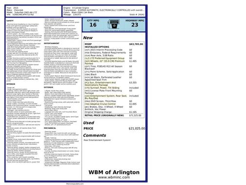 2015 Chevrolet Suburban 1500 LTZ