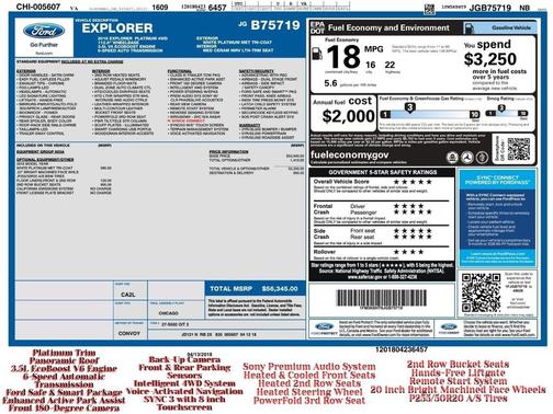 2018 Ford Explorer Platinum