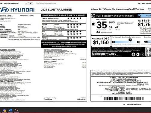2021 Hyundai ELANTRA Limited