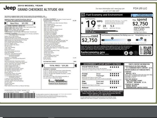 Photo 2 of 37 of 2015 Jeep Grand Cherokee Altitude