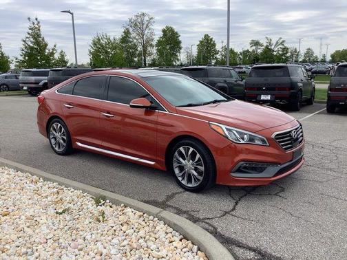 Urban Sunset 2015 Hyundai SONATA Limited 2.0T