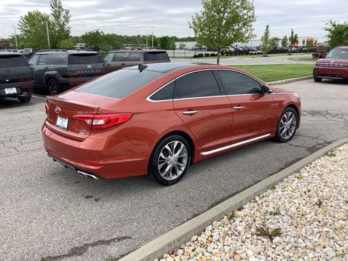 Urban Sunset 2015 Hyundai SONATA Limited 2.0T