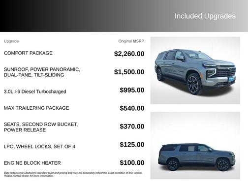 Sterling Gray Metallic 2026 Chevrolet Suburban RST
