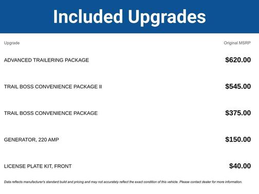 Summit White 2023 Chevrolet Colorado Trail Boss