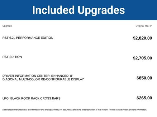 Black 2019 Chevrolet Suburban Premier
