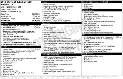 Black 2019 Chevrolet Suburban Premier