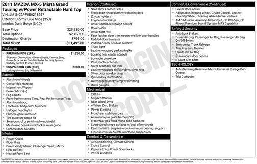 Stormy Blue Mica 2011 Mazda MX-5 Miata Grand Touring
