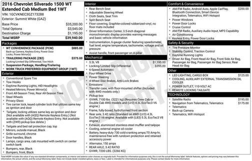 Summit White 2016 Chevrolet Silverado 1500 WT
