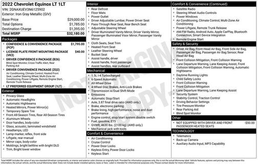 Iron Gray Metallic 2022 Chevrolet Equinox 1LT