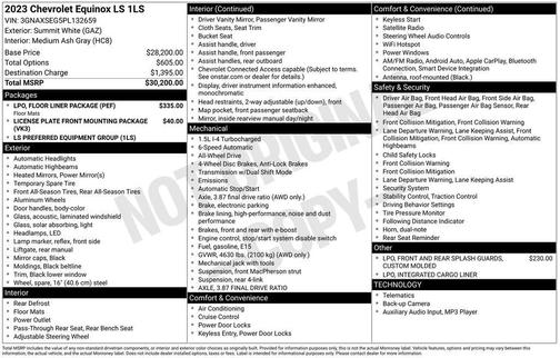 Summit White 2023 Chevrolet Equinox LS