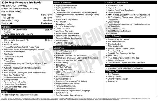 2020 Jeep Renegade Trailhawk