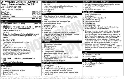2019 Chevrolet Silverado 3500 High Country