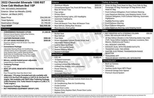 2022 Chevrolet Silverado 1500 RST