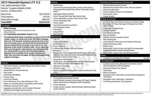 2013 Chevrolet Equinox LTZ