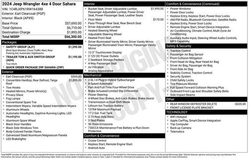 Earl Clearcoat 2024 Jeep Wrangler 4xe Sahara