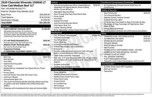 Shadow Gray Metallic 2020 Chevrolet Silverado 2500 LT