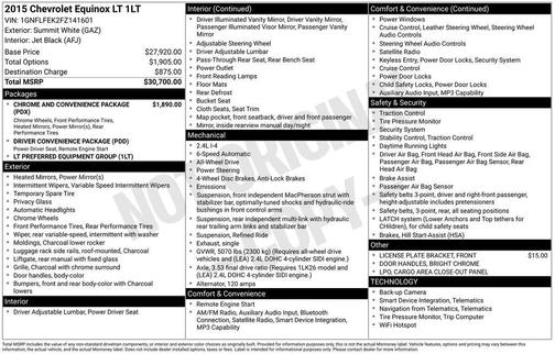 Summit White 2015 Chevrolet Equinox 1LT