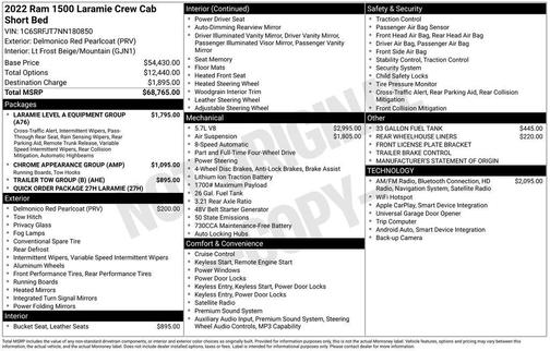 2022 RAM 1500 Laramie