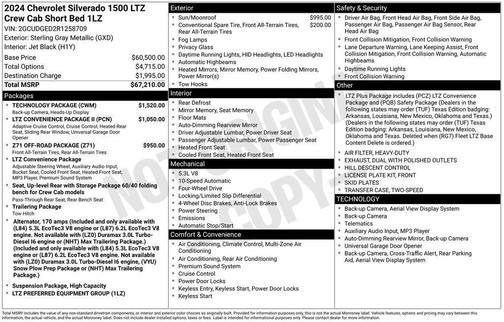 2024 Chevrolet Silverado 1500 LTZ