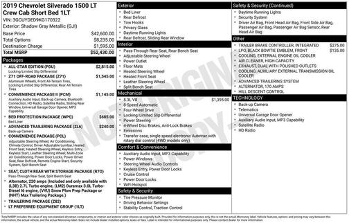 2019 Chevrolet Silverado 1500 LT