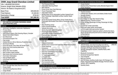 Bright Silver Metallic Clearcoat 2008 Jeep Grand Cherokee Limited