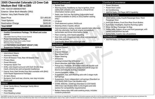 2005 Chevrolet Colorado Z85