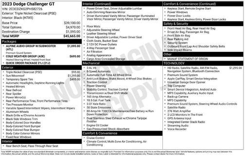 Triple Nickel Clearcoat 2023 Dodge Challenger GT