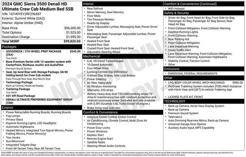 2024 GMC Sierra 3500 Denali