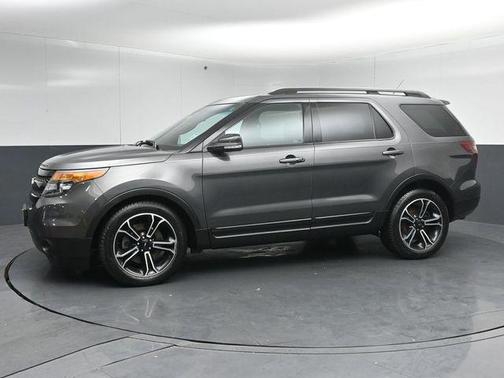 Magnetic Metallic 2015 Ford Explorer Sport