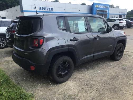 2018 Jeep Renegade Sport