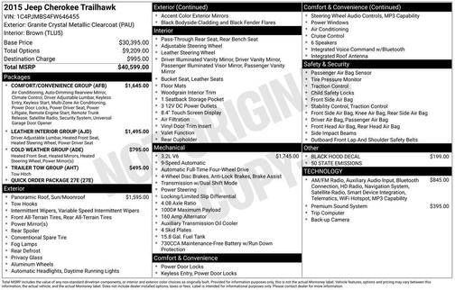 2015 Jeep Cherokee Trailhawk