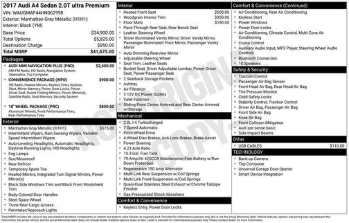 2017 Audi A4 2.0T Premium
